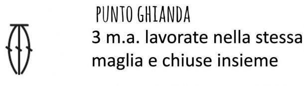 punto ghianda