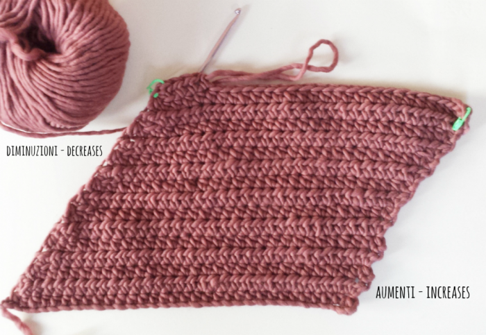 schema cappello con Pon Pon